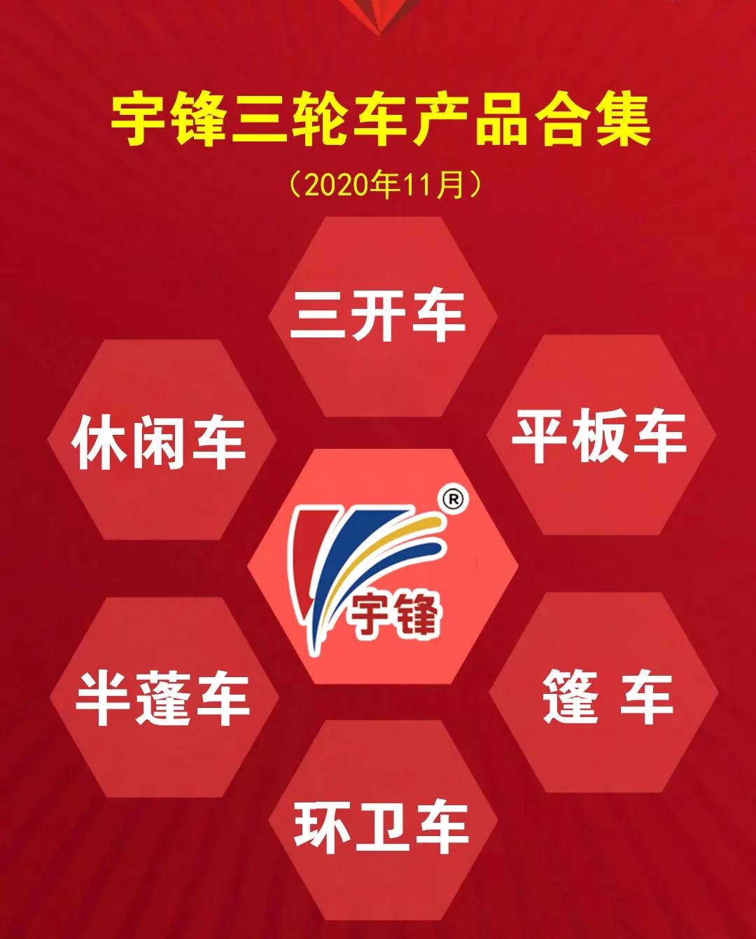 宇鋒電動(dòng)三輪車產(chǎn)品和參數(shù)合集